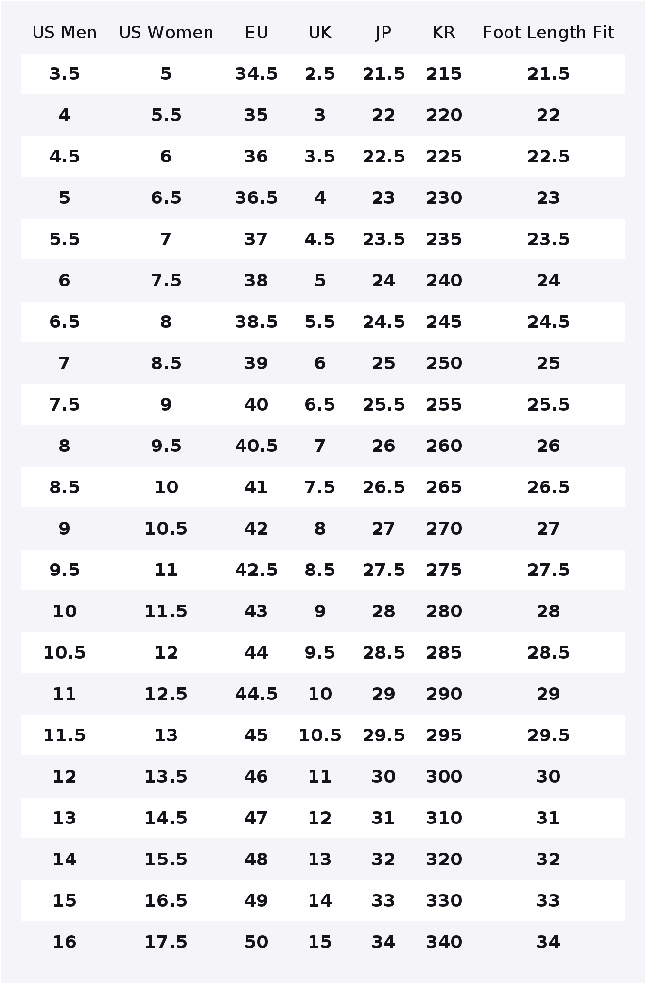 Кеды Vans Authentic Canvas уни – обзор и цена Vans Shoes Authentic
